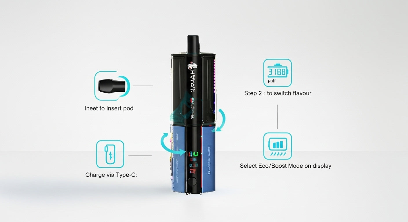How to Use the Hayati Pro Ultra Plus Shisha 30K (Step-by-Step Guide)