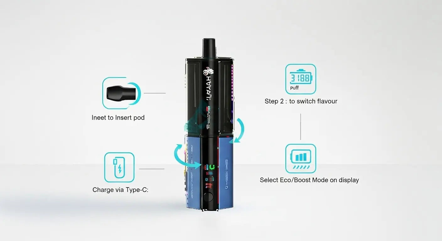 hayati twist how to charge Hayati® | Enjoy Hayati® Enjoy Life main image 1